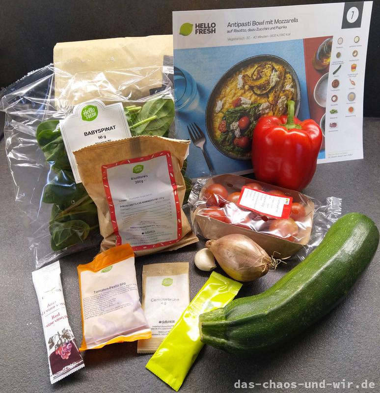 Durch die Pandemie mit HelloFresh